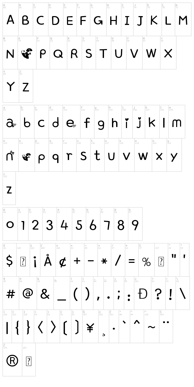 AC Love font map